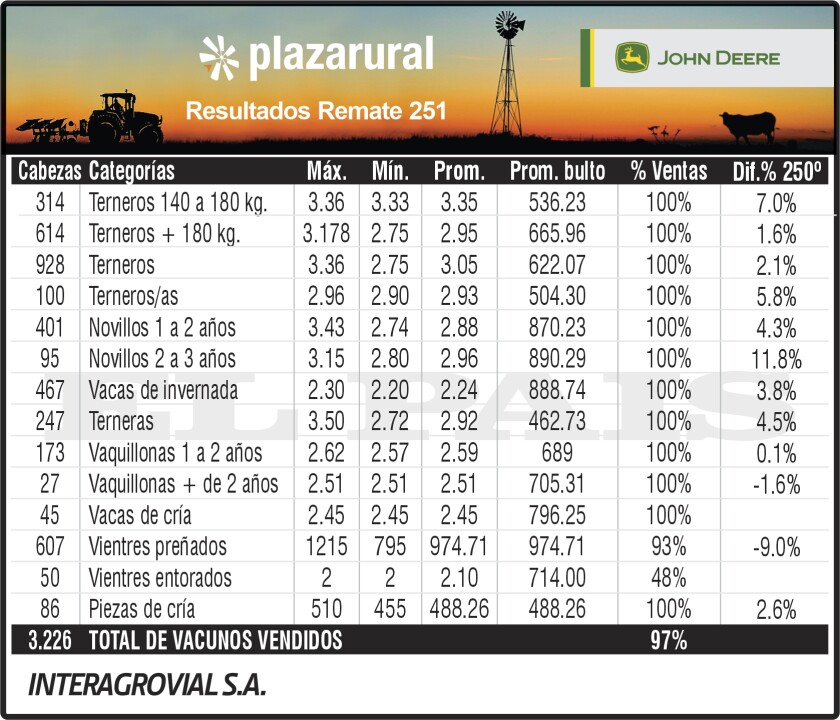 3x7 Plaza 251.jpg