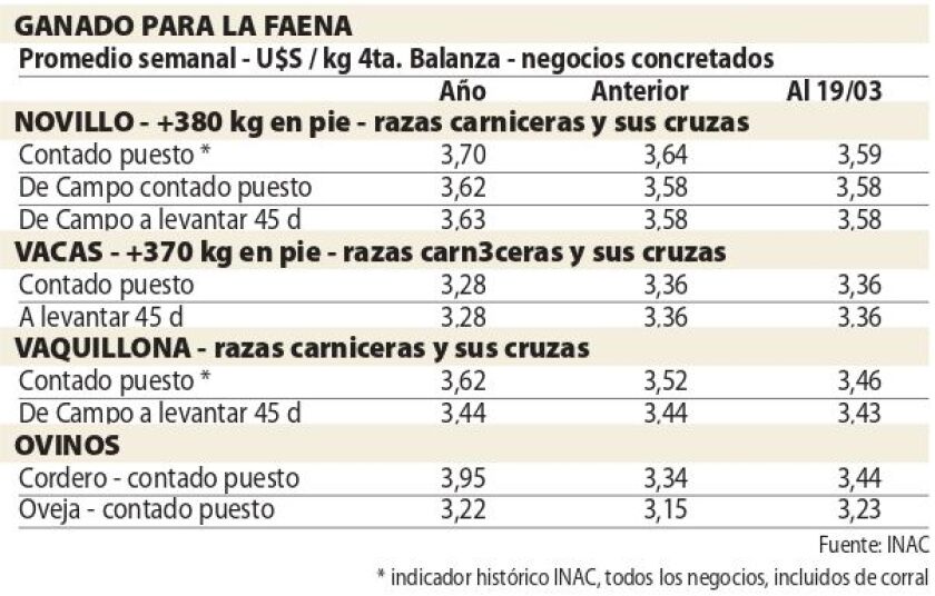 ganado-para-faena-1.jpg