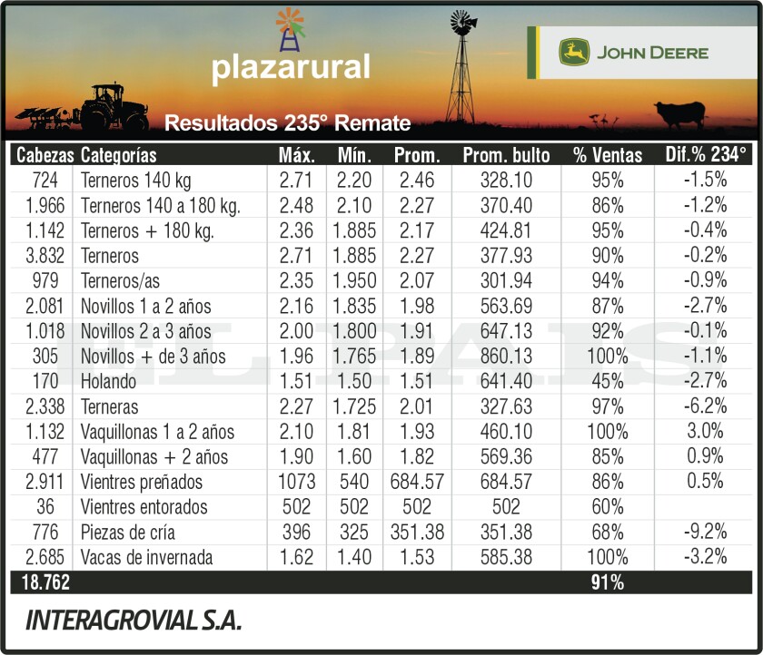 3x7-plaza-235-viernes.jpg