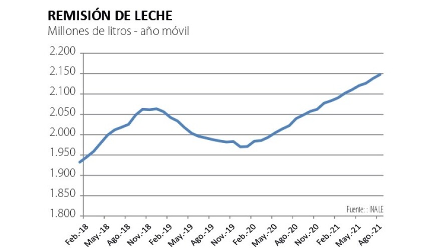 remision de leche.jpg