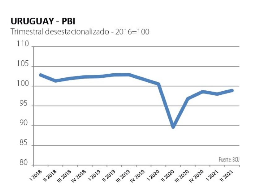 uruguay pbi .jpg