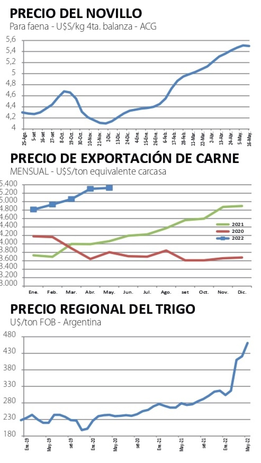 Gráficas NCL.jpg