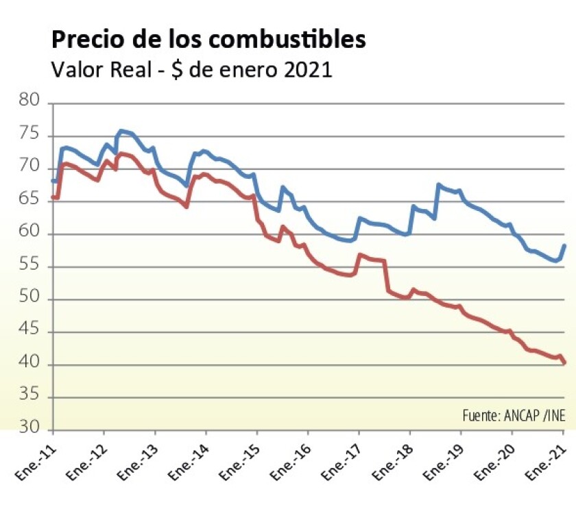 precio-combustibles.jpg