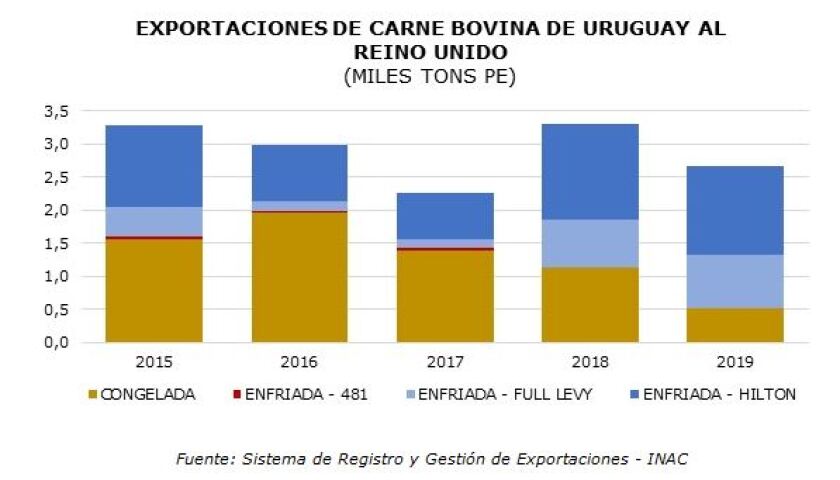exportacion.jpg