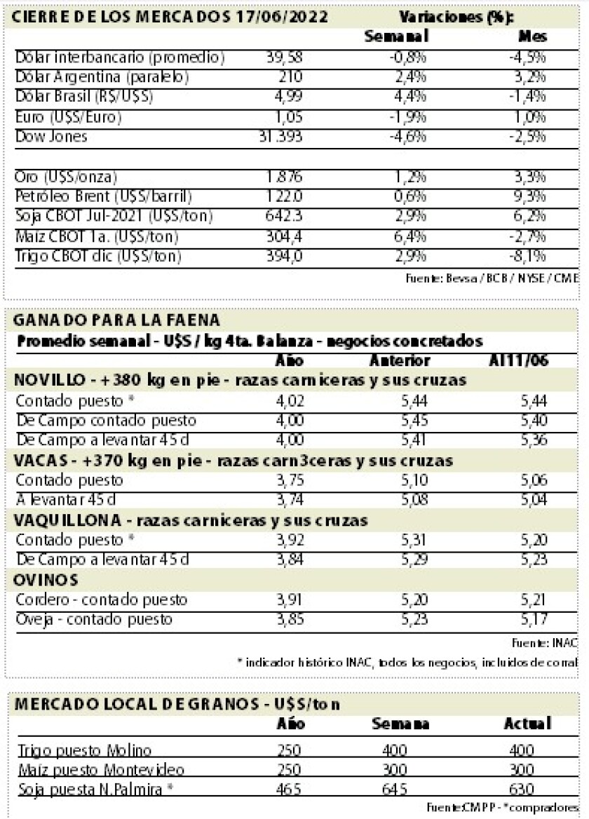 cierre de mercados.jpg