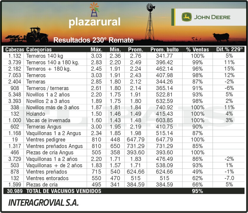 3x7-plaza-230.jpg