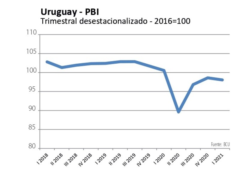 uru.jpg