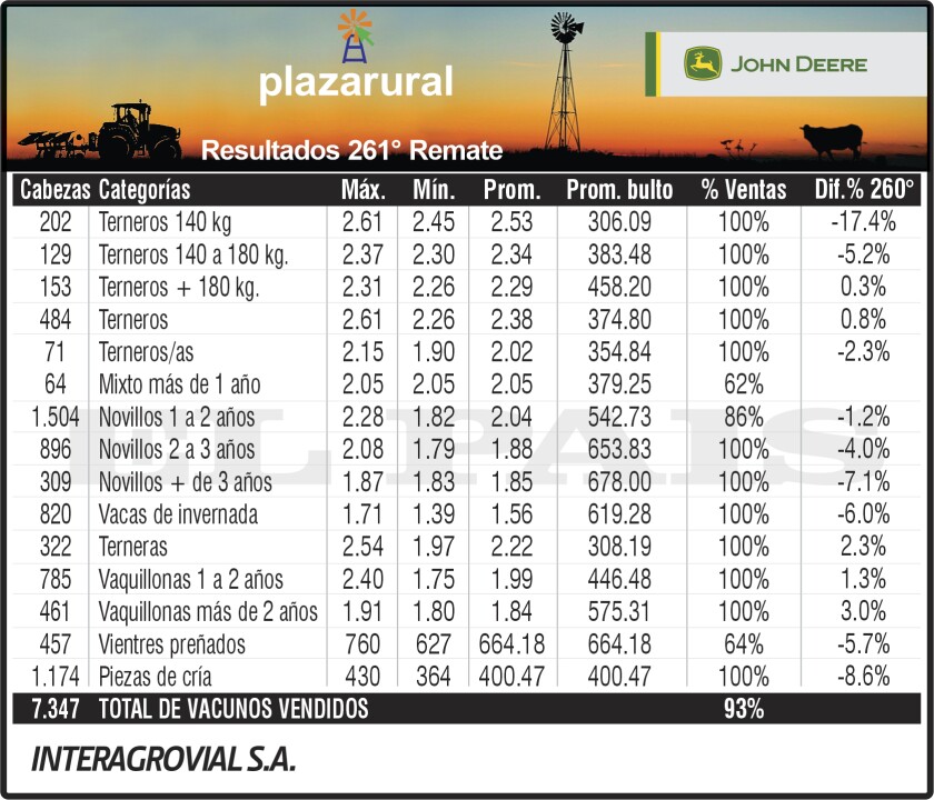 3x7 Plaza 261.jpg