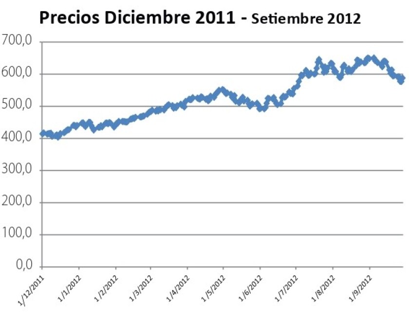 precios.jpg