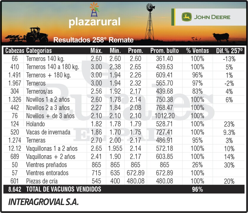 3x7 Plaza 258.jpg