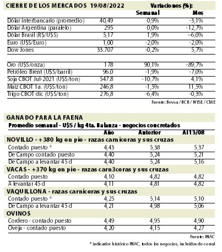mercados.jpg