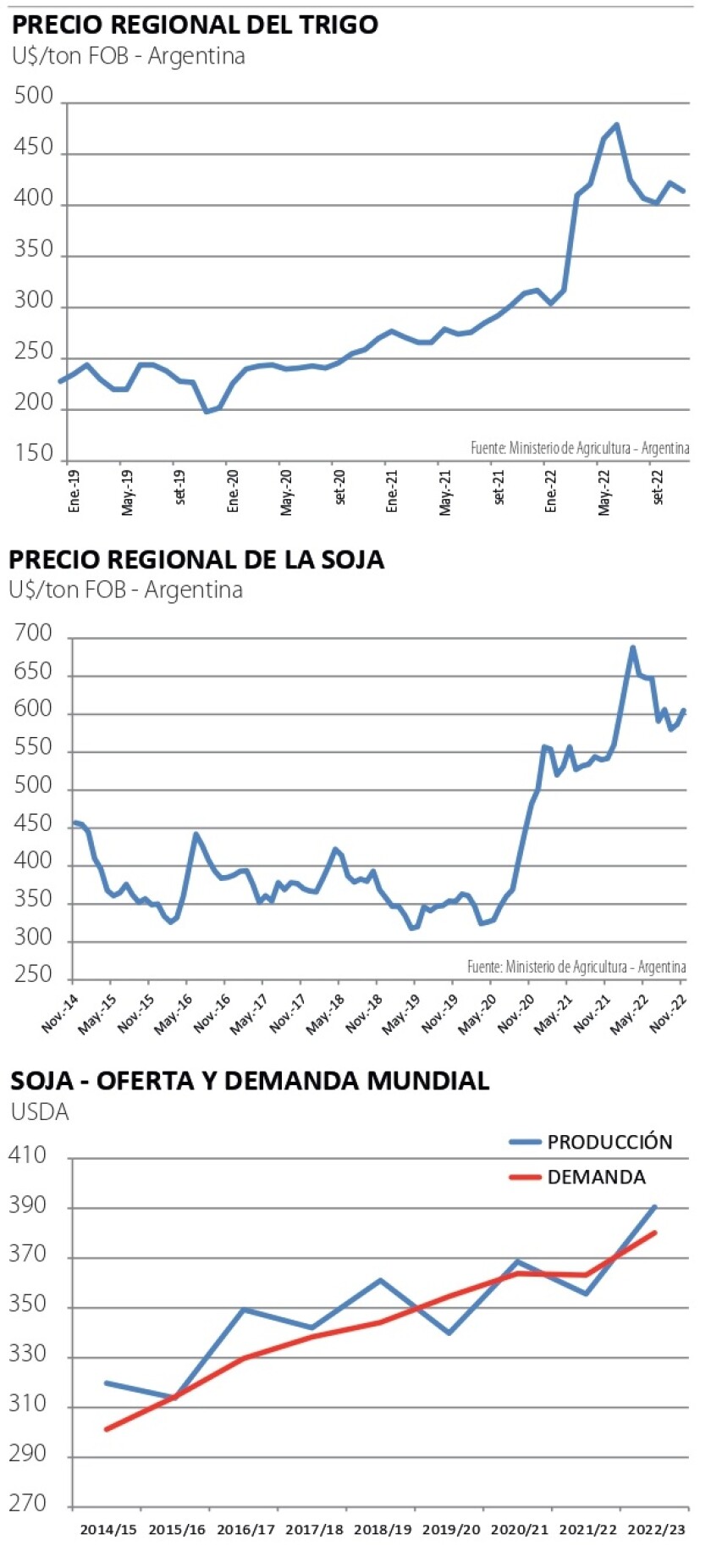 Gráficas Nico.jpg