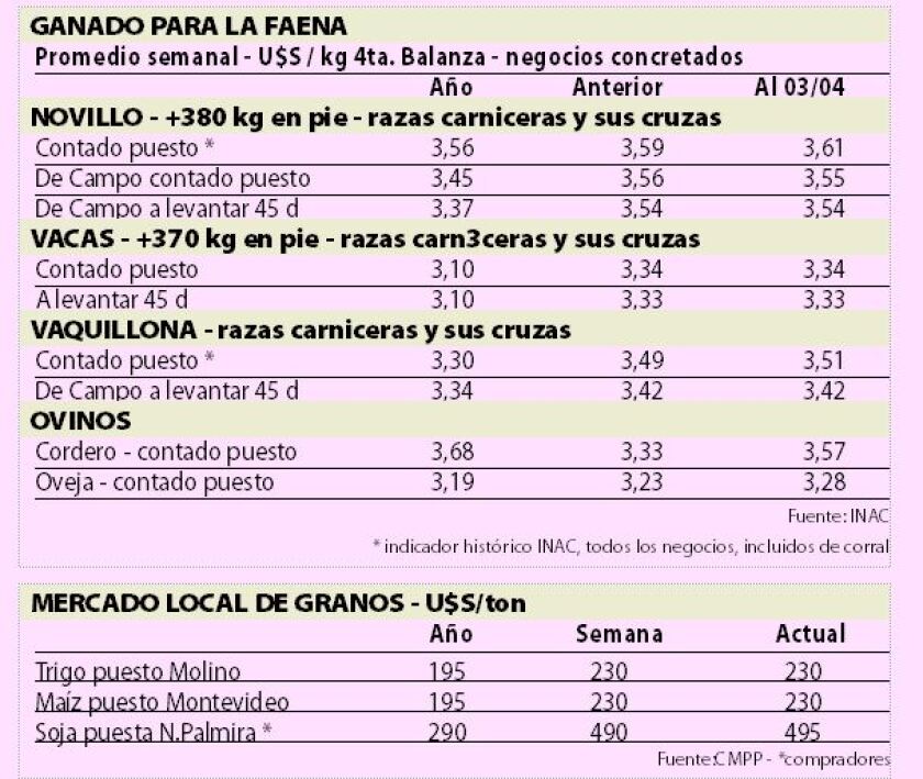 ganado-1.jpg