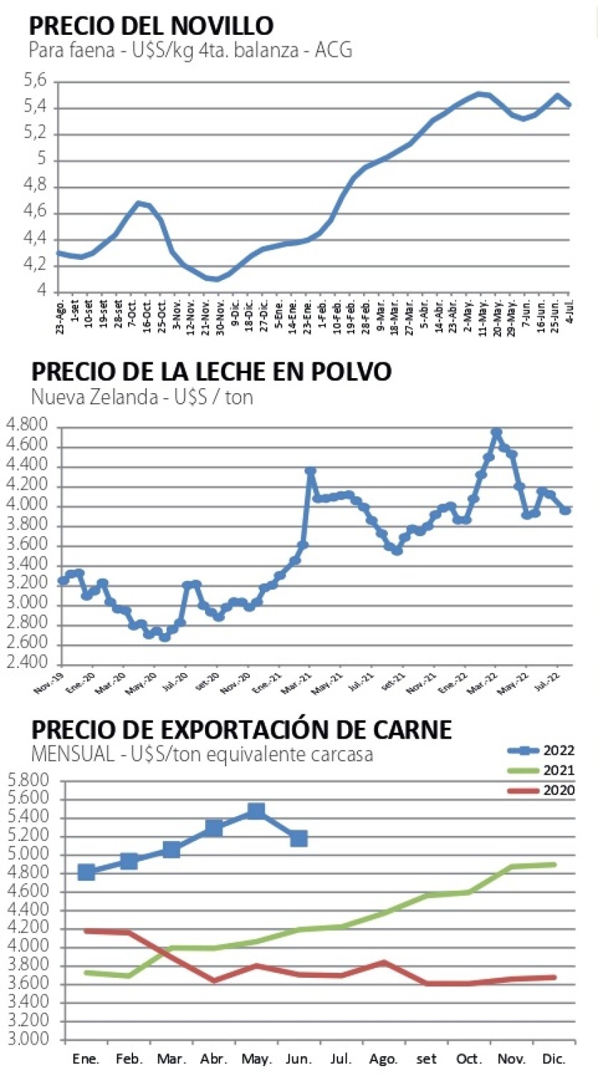 GRAFICAS NCL.jpg