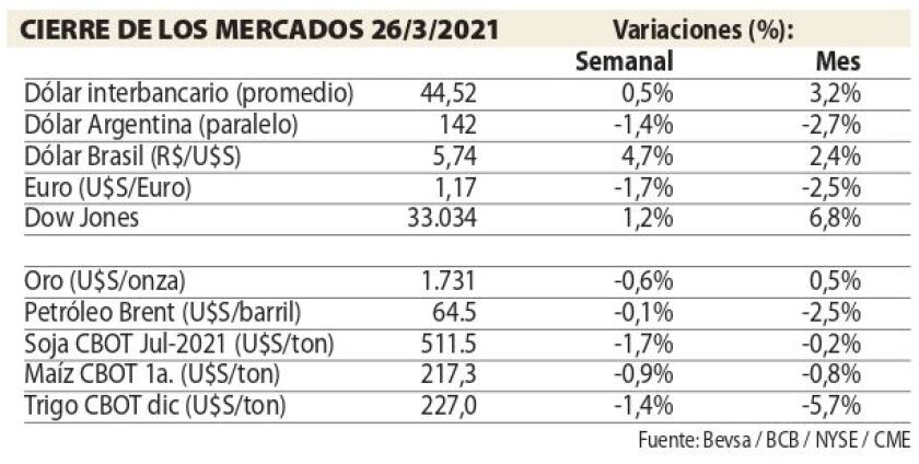 cierre-de-los-mercados.jpg