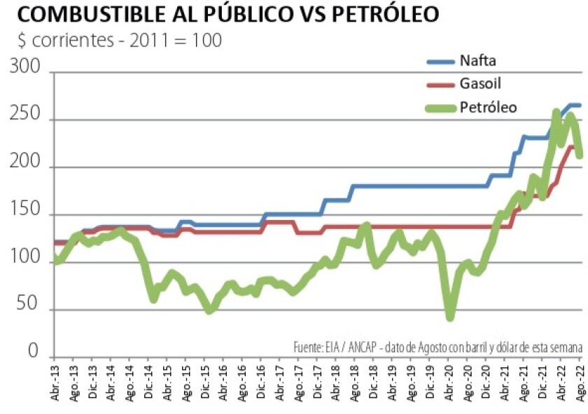 combustible.jpg