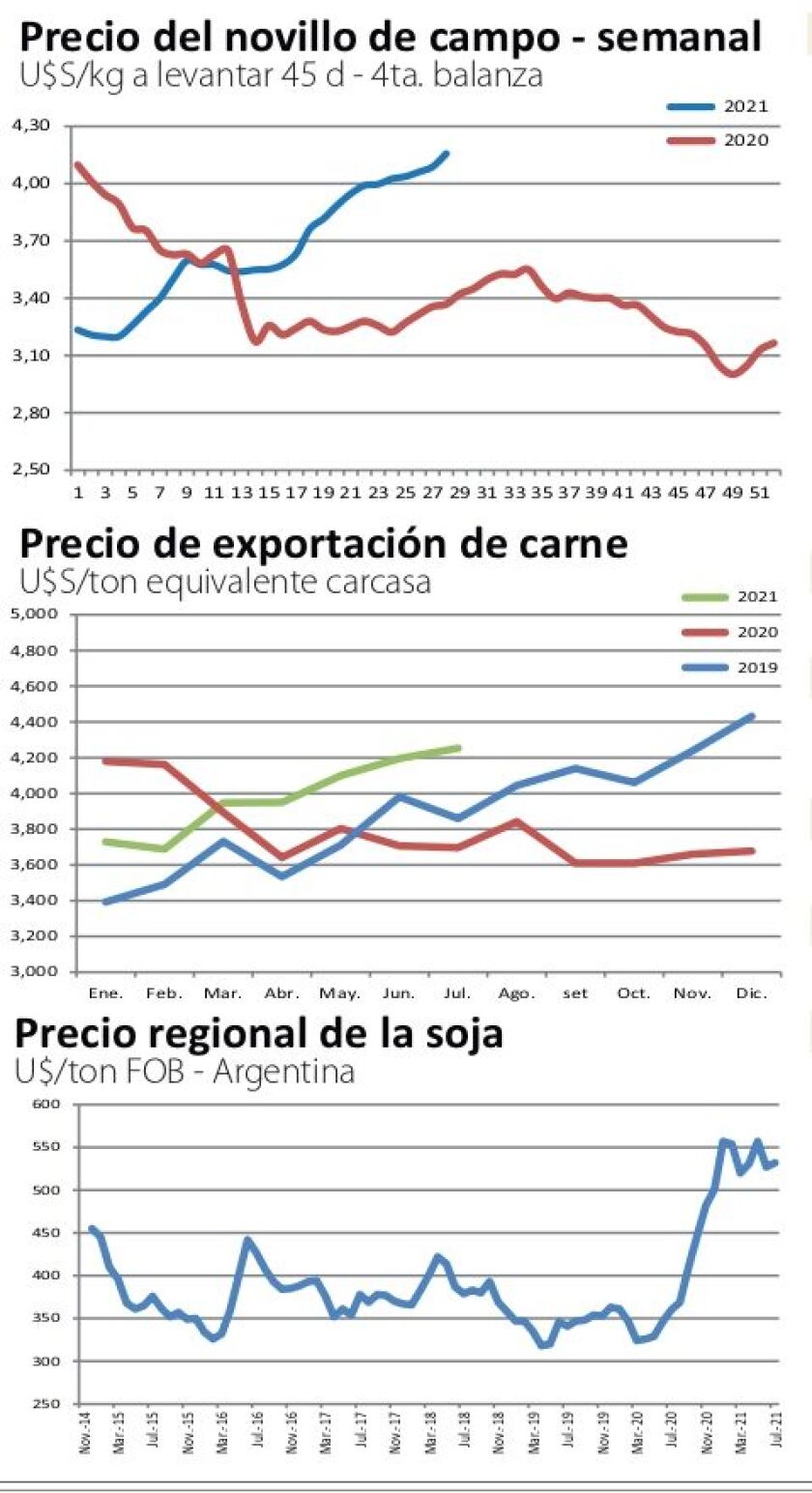graficas-ncl.jpg