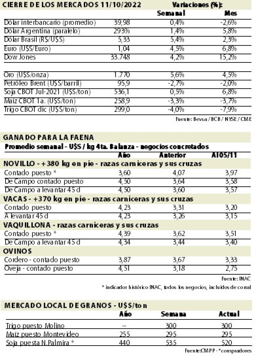 Cierre de los mercados.jpg