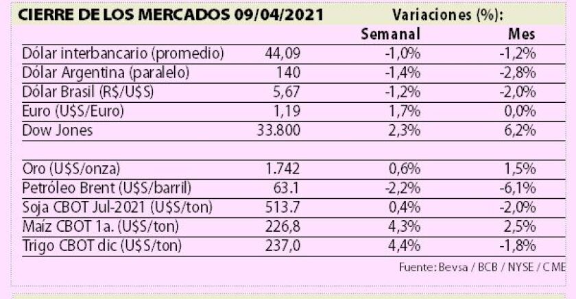 mercados.jpg