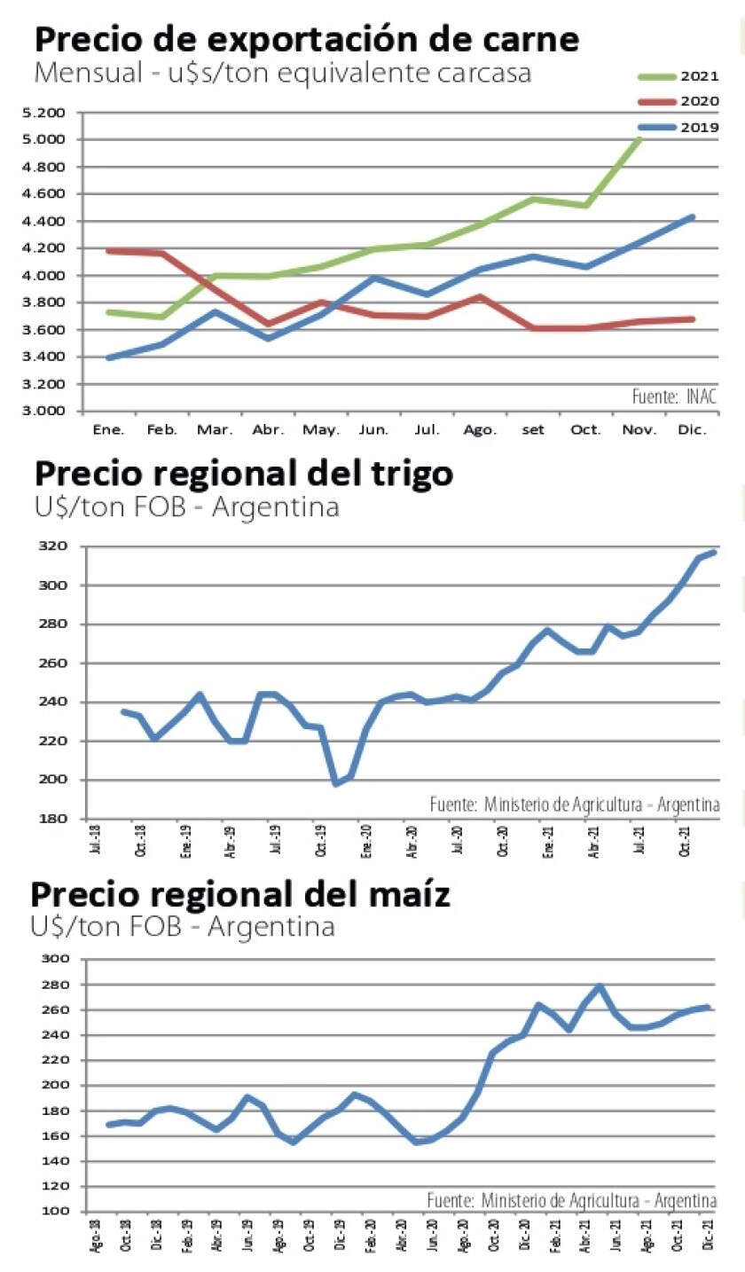 Gráficas NCL.jpg