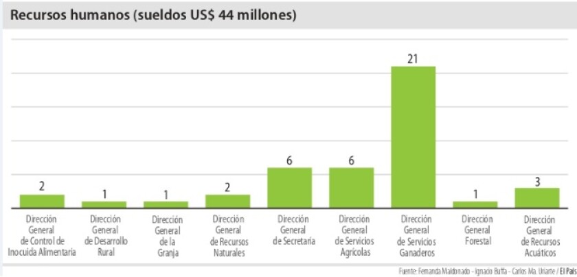 rrhh-sueldos.jpg