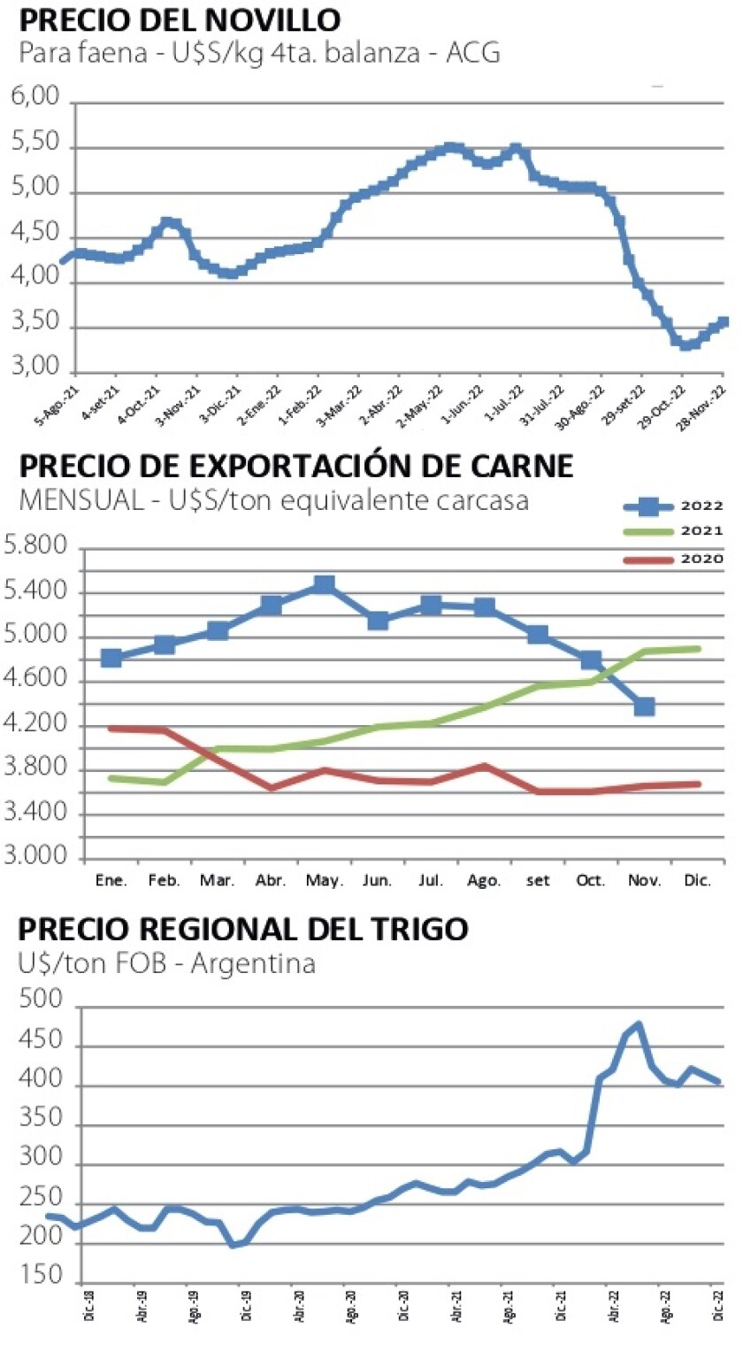 Gráficas NCL.jpg