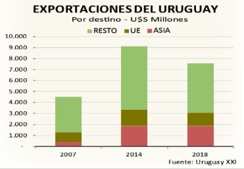 exportaciones.jpg