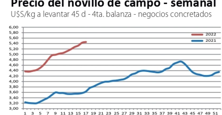 ?url=https%3A%2F%2Fel-pais-uruguay-production-web ?url=https%3A%2F%2Fel-pais-uruguay-production-web novillo.jpg Uruguay : Bajan lácteos; ganado y granos firmes url https 3A 2F 2Fel pais uruguay production web