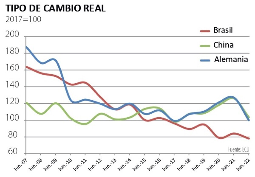 a. Tipo de Cambio Real.jpg