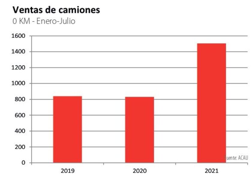 ventas-de-camiones.jpg