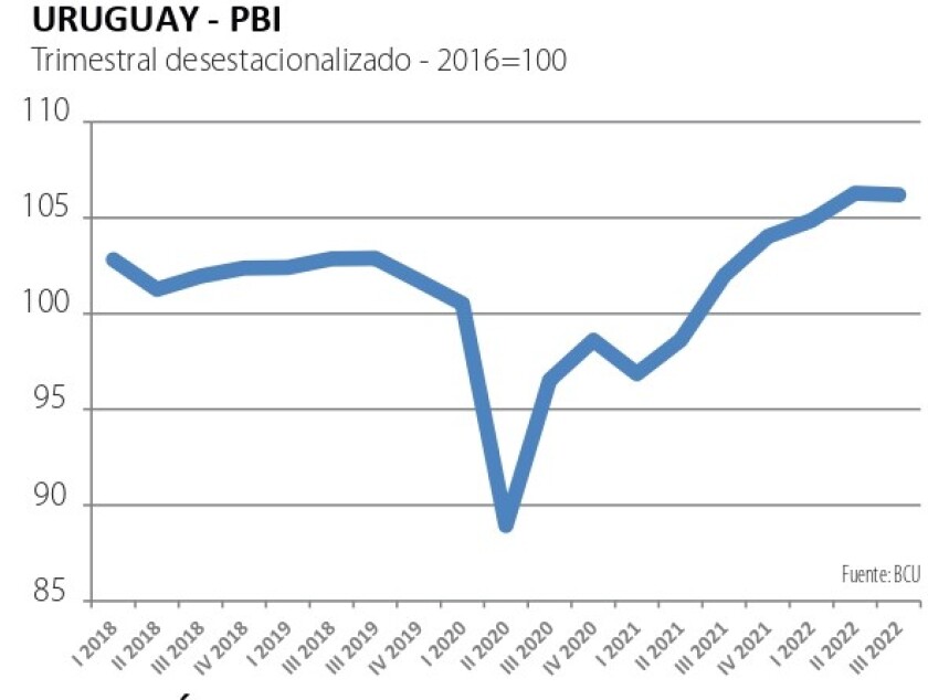 Uruguay PBI .jpg