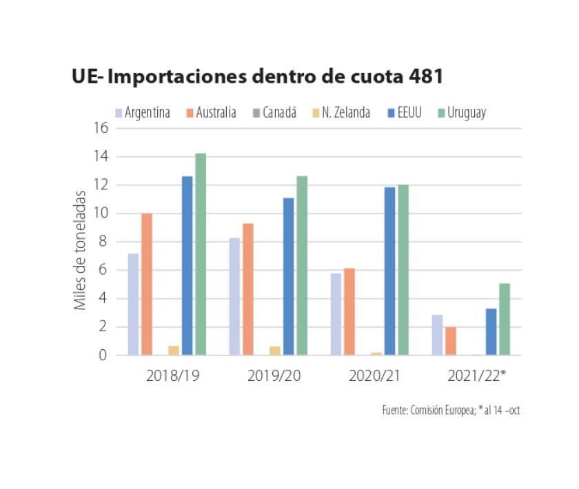 Imagen Tardaguila 24.10_page-0001.jpg