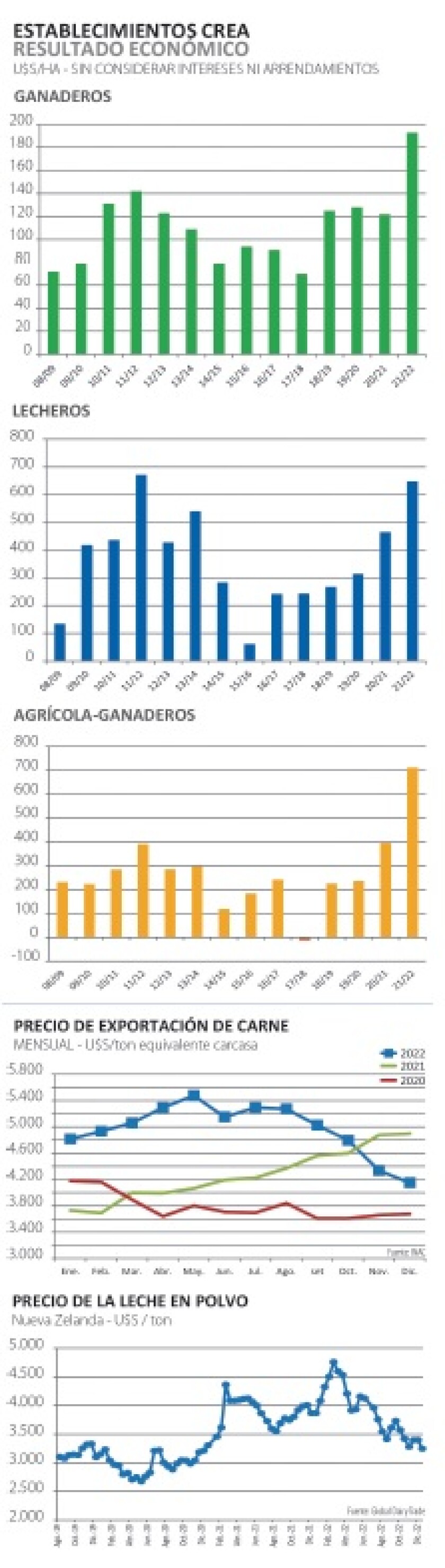 Gráficas Lussich.jpg