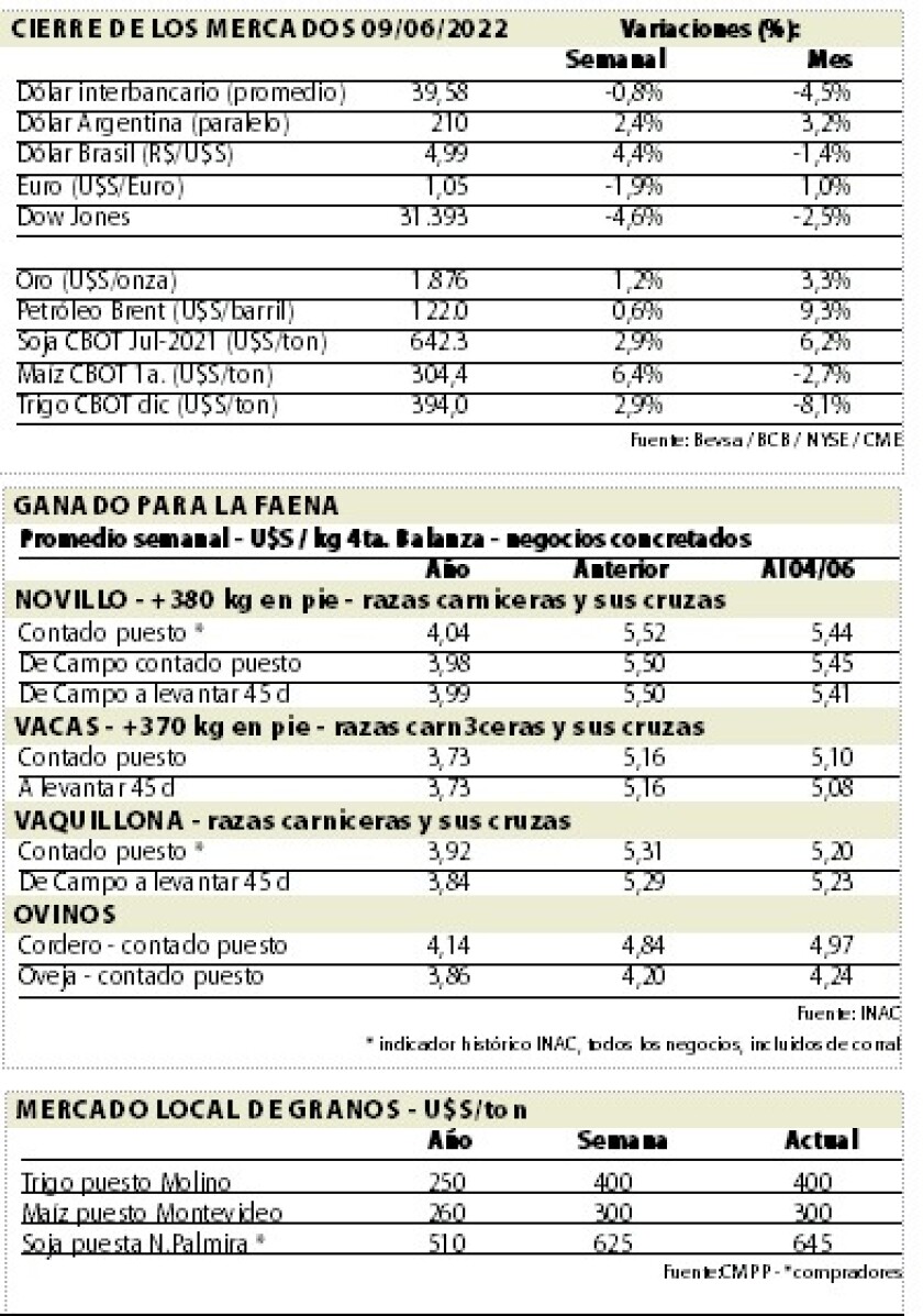 cierre mercados .jpg