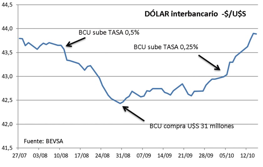 Imagen dolar.jpg