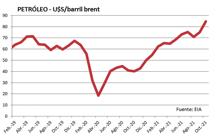 Imagen petroleo.jpg