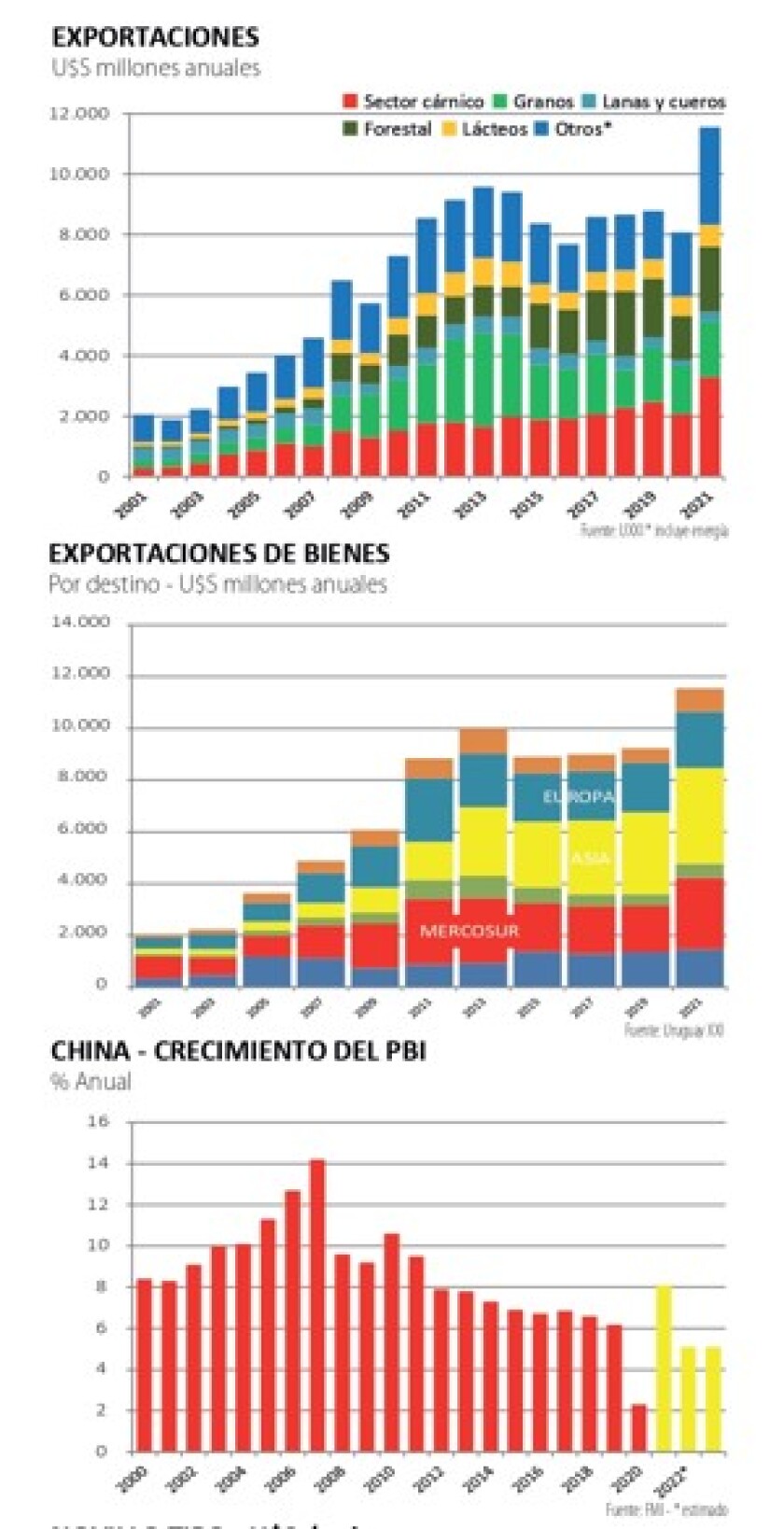 Captura de pantalla 2022-01-07 210117.jpg