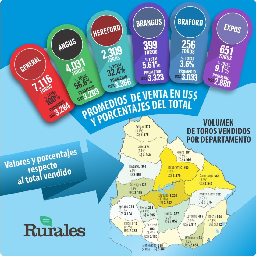 Resultado total.jpg