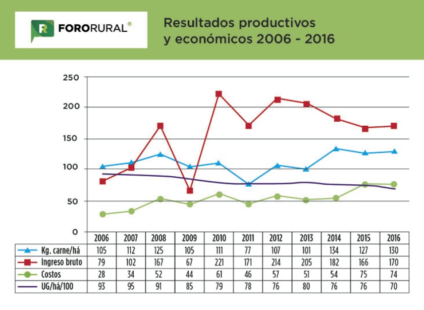imagen-fr-graifica-nota-el-paiis-dom21mayo-11604039.jpg