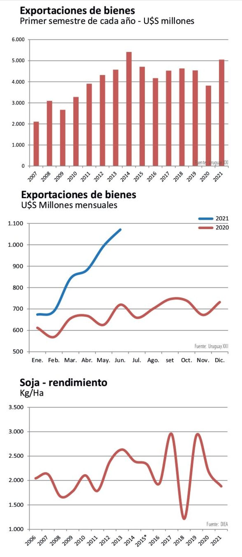 graficas-nico.jpg