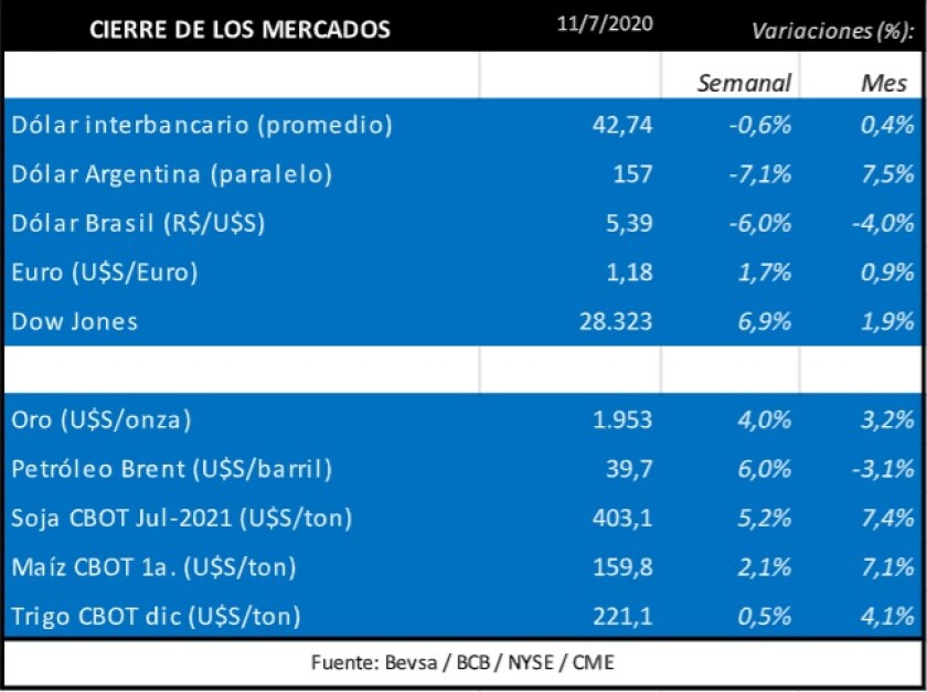cierre-de-mercados.jpg