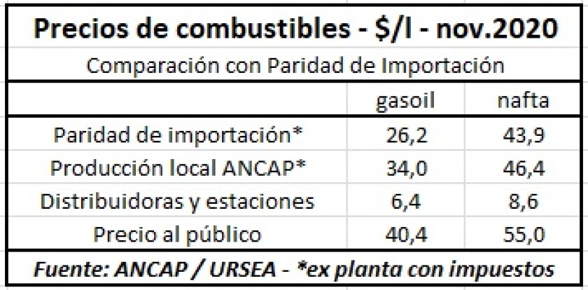 precios-combustibles.jpg