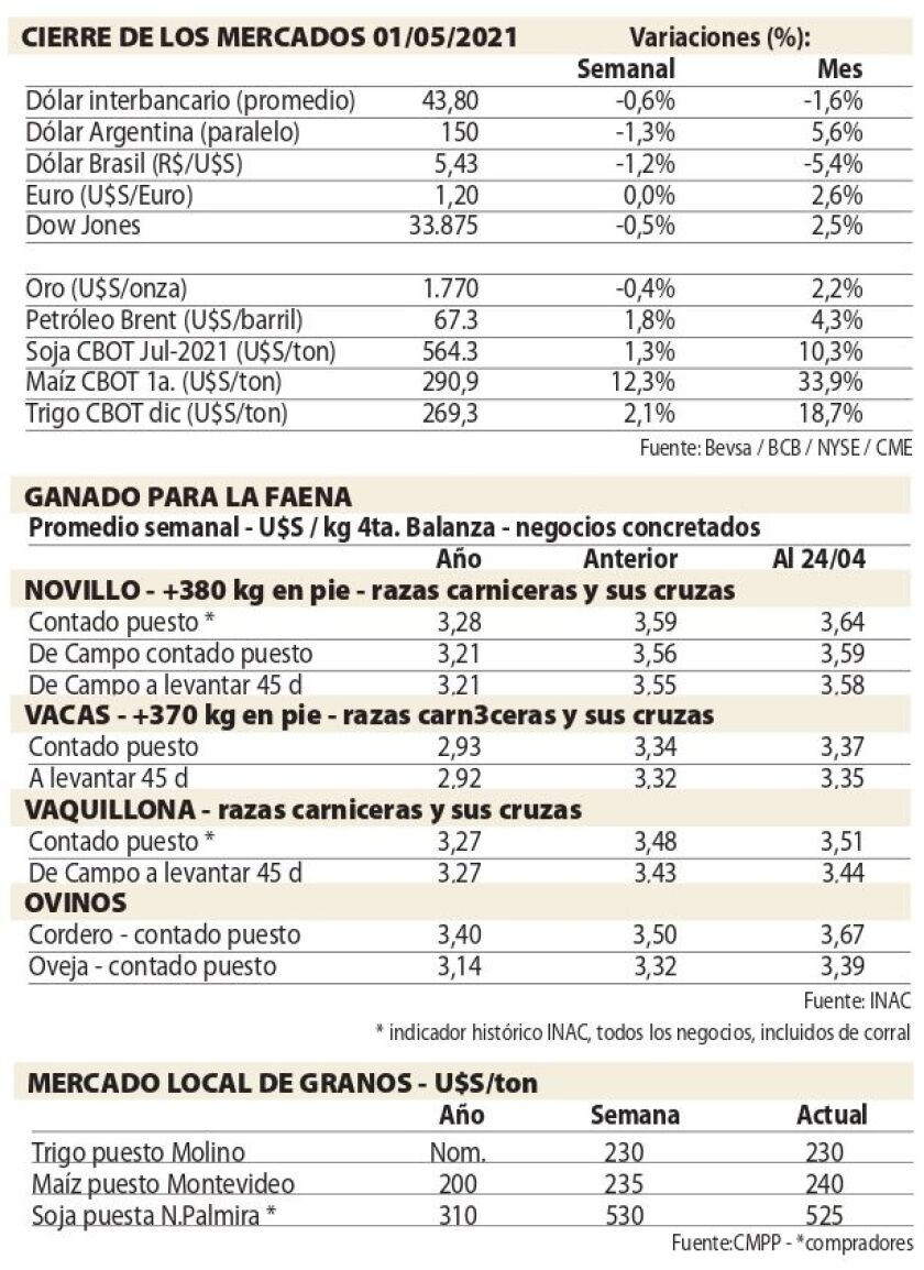 cuadro-indicadores.jpg