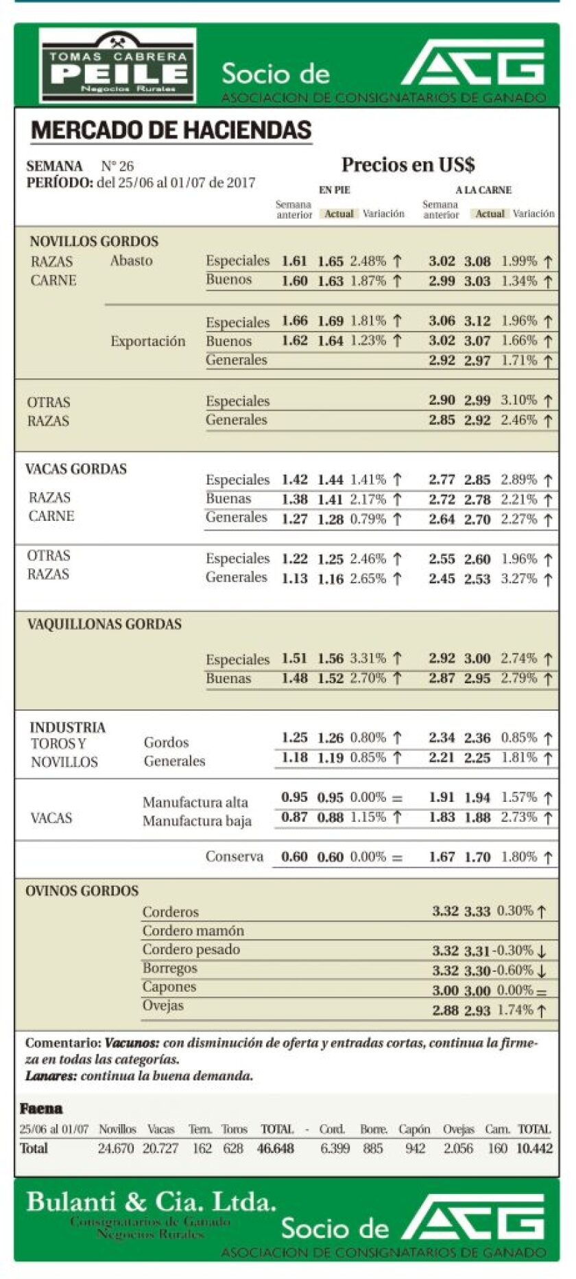 cuadro-acg-lun-3-julio-461x1024.jpg