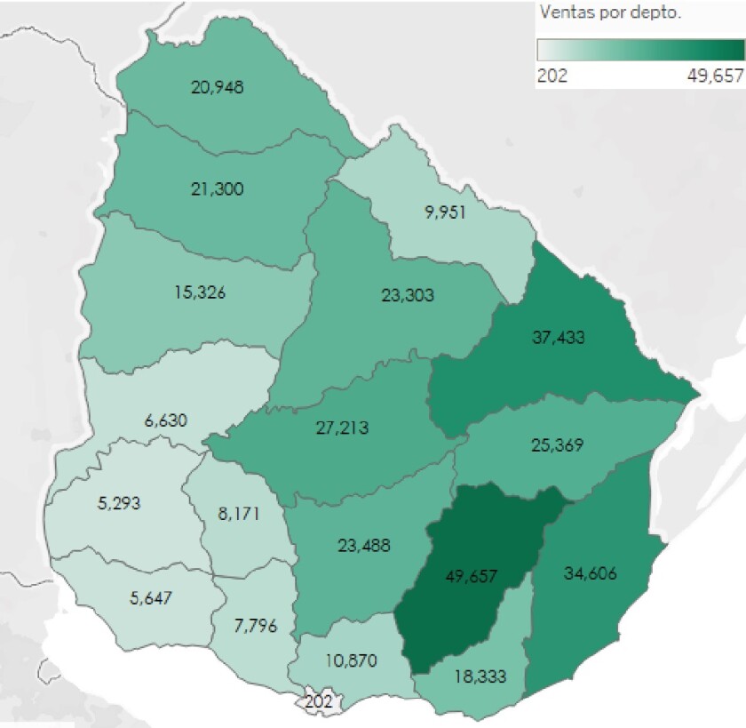 ventas-por-departamento.jpg