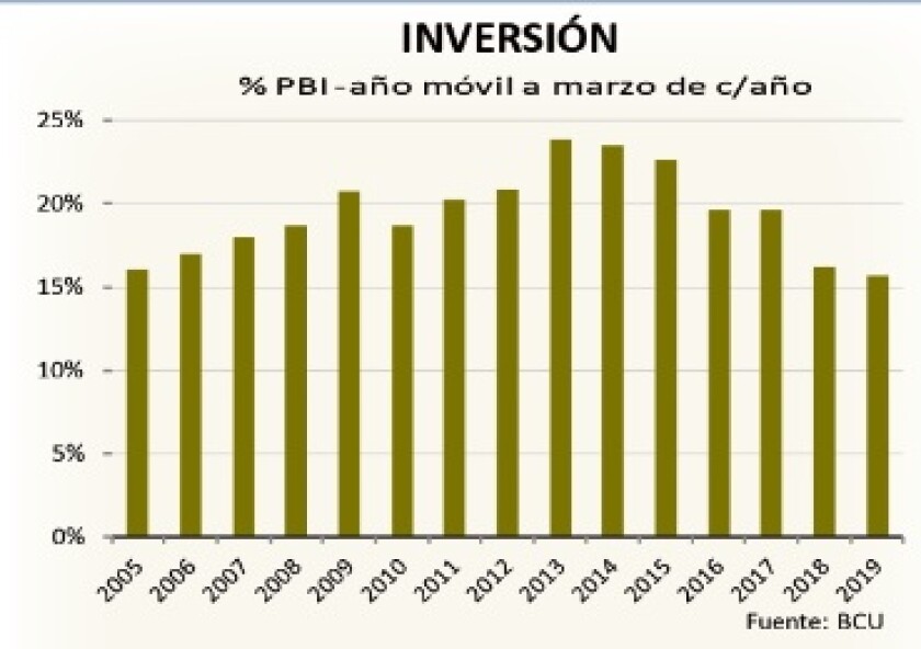 inversion.jpg