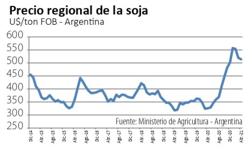 soja.jpg