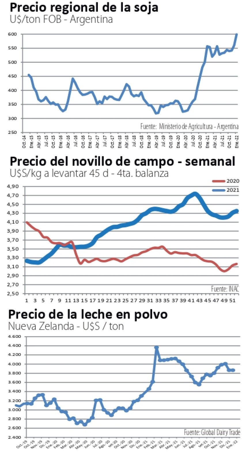 Imagen Pablo indicadores - copia - copia - copia_page-0001 (1).jpg