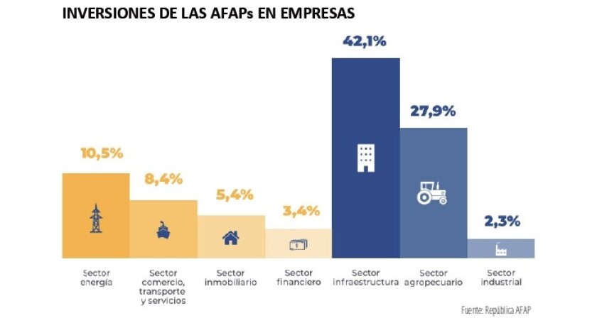 inversiones.jpg