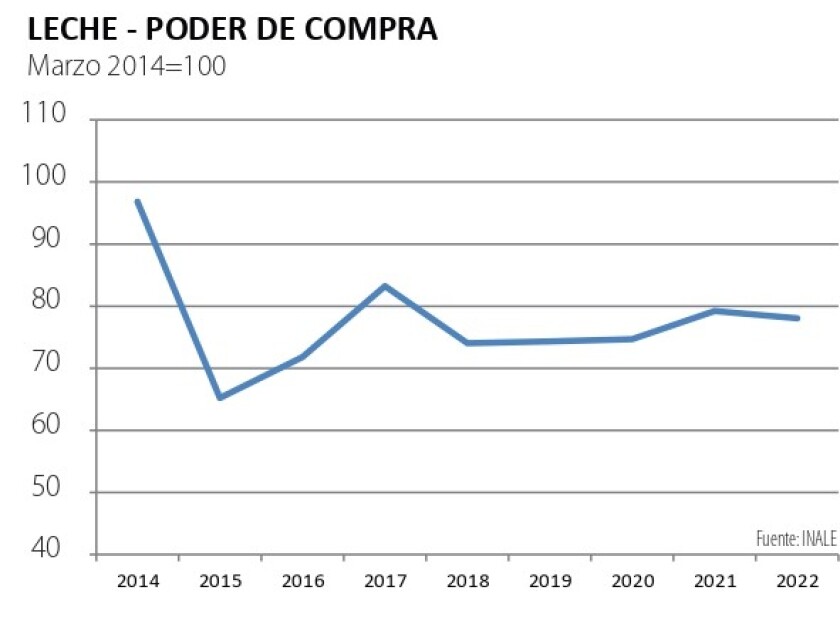 poder de compra.jpg